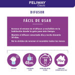 Feliway-Recambio de Difusor Eléctrico (1)