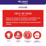 Feliway-Friends Recambio (1)