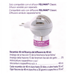 Feliway-Pack Recambio Feliway Clasic (1)