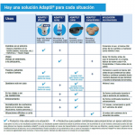Adaptil-Collar para Perro (1)
