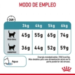Royal Canin-Hairball Eliminacion Bolas Pelo. (1)