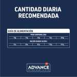 Advance Veterinary Diets Hypoallergenic Mini Pienso Para Perros Pequeños