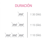 Weego Baby Powder Arena Aglomerante para Gatos Aroma Talco