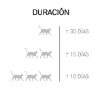 Weego Active Charcoal Arena Aglomerante para Gatos Carbón Activo