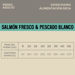Givers Pienso Natural Para Perros de Razas Medianas y Grandes con Salmón