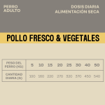 Givers Pienso Natural Para Perros de Razas Medianas y Grandes con Pollo