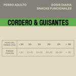 Givers Hypoallergenic Snack Natural Para Perros con Conejo y Calabaza