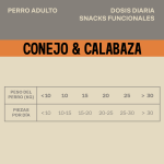 Givers Weight Control Snack Natural Para Perros con Cordero y Guisantes