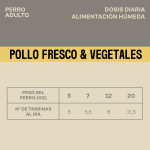 Givers Comida Húmeda Natural Para Perros con Pollo y Vegetales