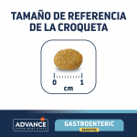 Advance Veterinary Diets-Gastroenteric Sensitive (1)