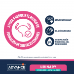 Pienso para Gatos Esterilizados y con Bajo Contenido Calórico Advance Veterinary Diets