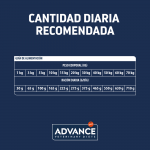 Advance Veterinary Diets-Renal Canine (1)