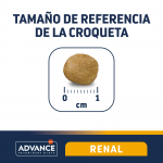 Advance Veterinary Diets-Renal Canine (1)