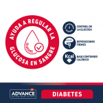 Advance Veterinary Diets-Diabetes Colitis Canine (1)