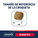 Advance Veterinary Diets-Diabetes Colitis Canine (1)