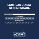 Articular Care Refuerzo Articular (6)