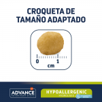 Advance Veterinary Diets-Hypoallergenic Canine (1)