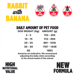 Alpha Spirit Comida Húmeda Para Perros con Conejo y Plátano