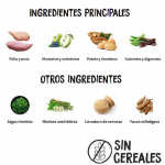 Ownat Prime Grain Free Junior Pienso para Cachorros con Pollo y Pavo