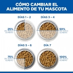 Hills Science Plan Perfect Digestion Puppy Medium pienso para cachorros sabor pollo
