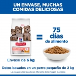 Hills Science Plan Perfect Digestion Puppy Small pienso para cachorros sabor pollo