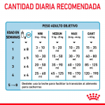 Royal Canin-Leche para cachorros (1)