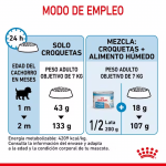 Royal Canin-Mini Starter Mother&Babydog (1)