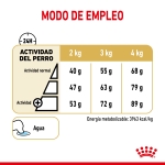 Royal Canin Yorkshire Terrier 8+ Pienso Para Perros Senior