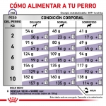 Royal Canin Veterinary Diets-Vet Care Adult Small Dog (1)