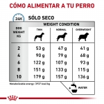 Royal Canin Veterinary Diets-Skin Care Small Dog (1)