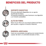 Royal Canin Veterinary Diets-Fibre Response (1)