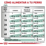 Royal Canin Veterinary Diets-Satiety Support Weight Management 410 gr. Húmedo (1)