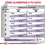 Royal Canin Veterinary Diets-Vet Care Satiety Balance para Gatos Esterilizados (1)