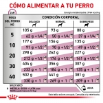 Royal Canin Veterinary Diets-Renal Select (1)