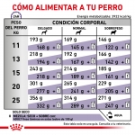 Royal Canin Veterinary Diets-Vet Care Adult Medium Dog (1)