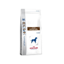 Royal Canin Veterinary Diets-Gastro Intestinal GI25 (1)